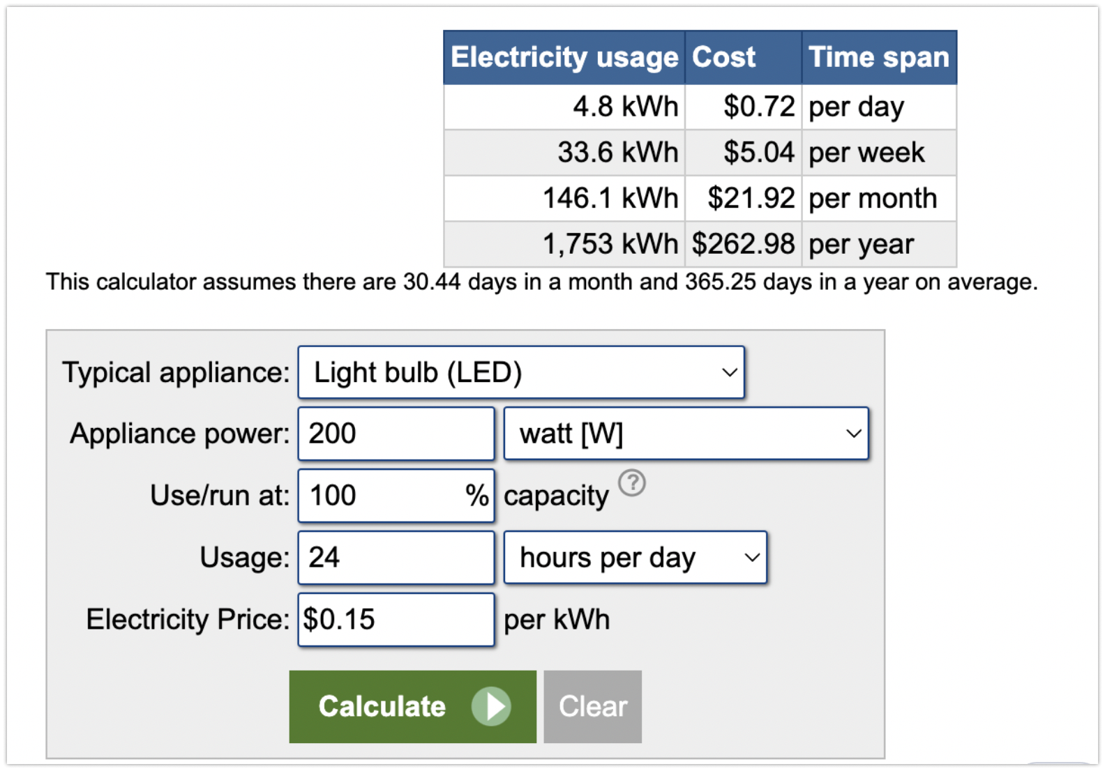 Unlocking affordable, pure water with AERstream's GW Pro
