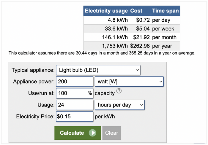 Unlocking affordable, pure water with AERstream's GW Pro